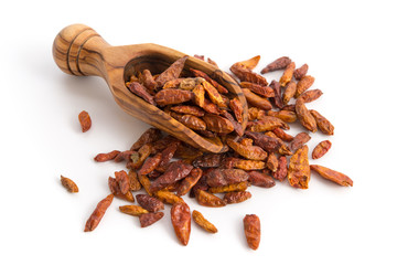 Schäufelchen mit Chilischoten