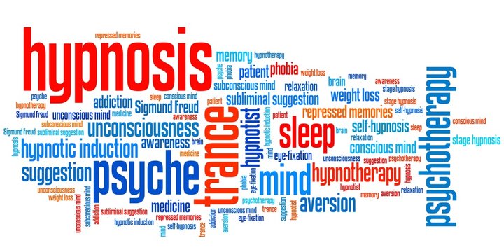 Hypnosis - Word Cloud Illustration