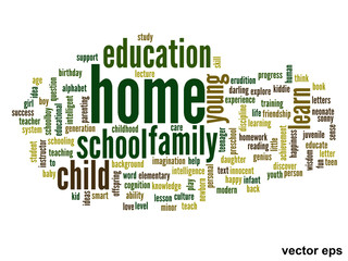 Vector conceptual  education word cloud