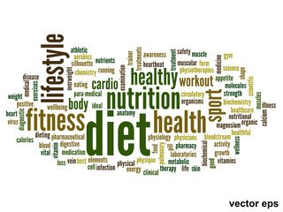Vector conceptual health word cloud