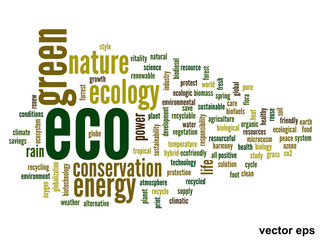 Vector conceptual ecology word cloud