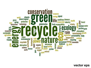 Vector conceptual ecology word cloud