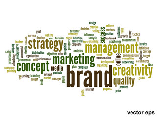 Vector conceptual business word cloud