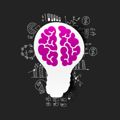 Drawing business formulas: brain