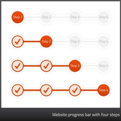 Orange website progess bar with four steps