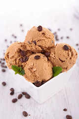 coffee ice cream