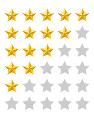Five stars rating