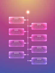 Infographic timeline