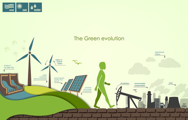 concept of greening of the world infographics