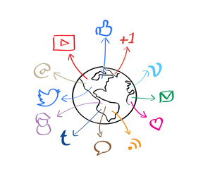 Social media network
