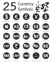 25 currency symbols, countries and their name around the world
