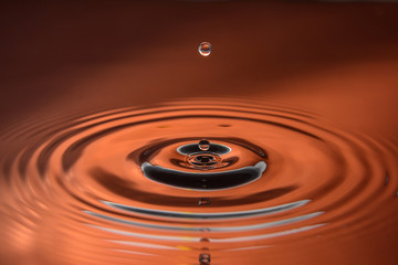 a drop circles
