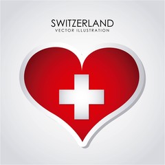 Swiss design