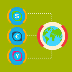 One unit of the world major cash Dollar, Yen, Euro