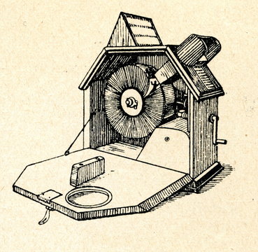 Mutoscope - an early motion picture device