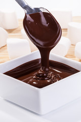 Chocolate sauce