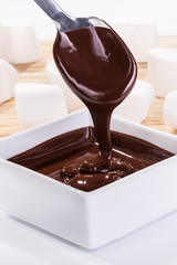 Chocolate sauce