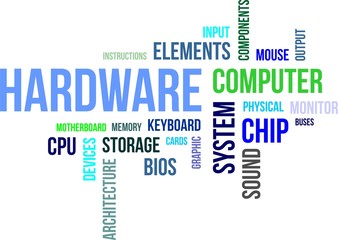 word cloud - hardware