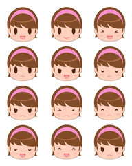 Facial expression of the girl