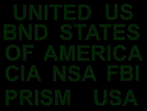 NSA Skandal