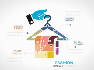 Fashion infographics
