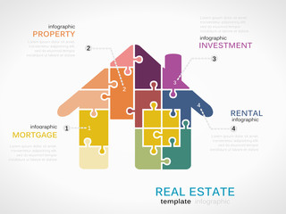 Real estate infographics - 66862172