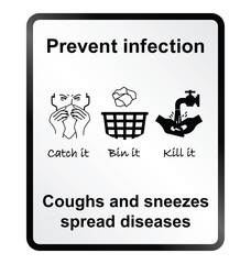 Prevent infection Information Sign