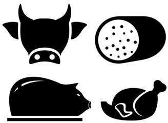 set food icon for meat production