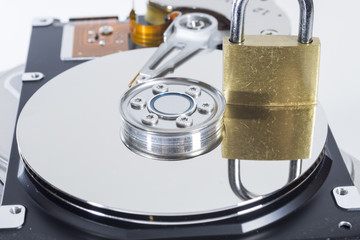 Festplatten - Datensicherheit