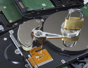 Festplatten Datensicherheit