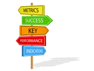 METRICS & PERFORMANCE & KPI Street signs (key indicator)