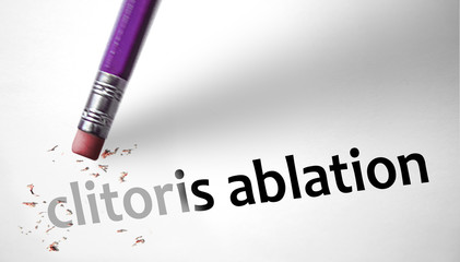 Eraser deleting the concept Clitoris Ablation