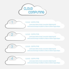 Communication through cloud computing info graphics