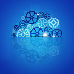 Gears Machines Business Background