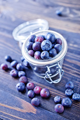 blueberry
