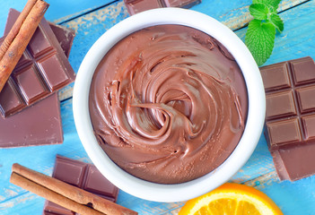 chocolate