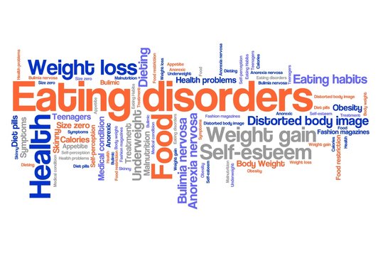 Eating disorder concept - word cloud