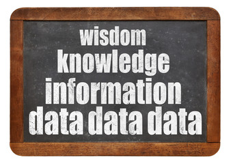 data and knowledge hierarchy