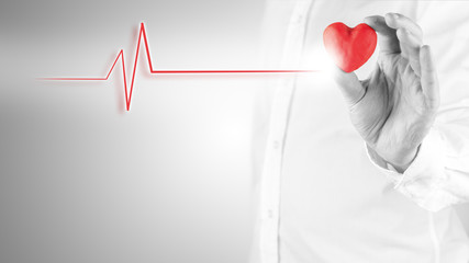 Cardiology cocnept