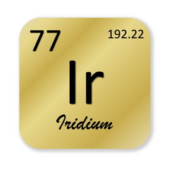 Iridium element
