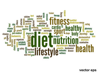 Vector conceptual health word cloud