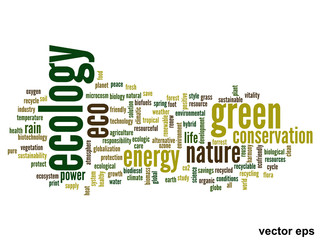 Vector conceptual ecology word cloud