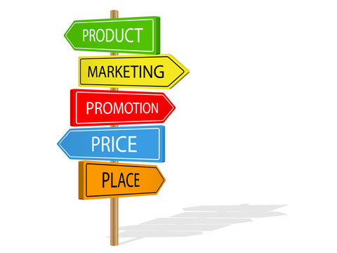 4Ps of MARKETING street signs (product promotion place price)
