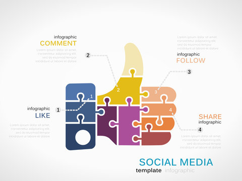Social media infographic template with thumb up like