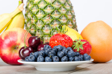 Plate full of health