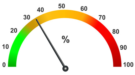 Vector format of colored percentual horizontal tachograph
