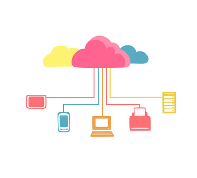 cloud computing