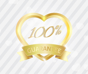 100 service guarantee