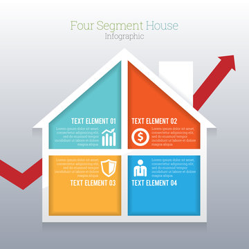 Four Segment House Infographic