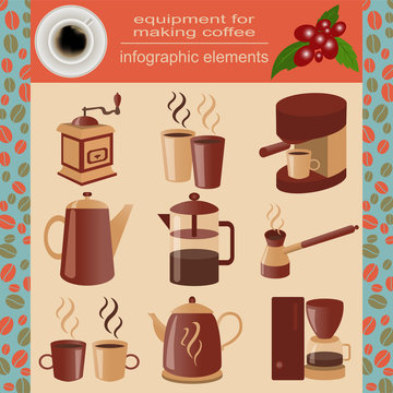Equipment for making coffee, set infographics elements